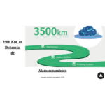 Ciclo computadora Navihood L1 GPS - Imagen 12