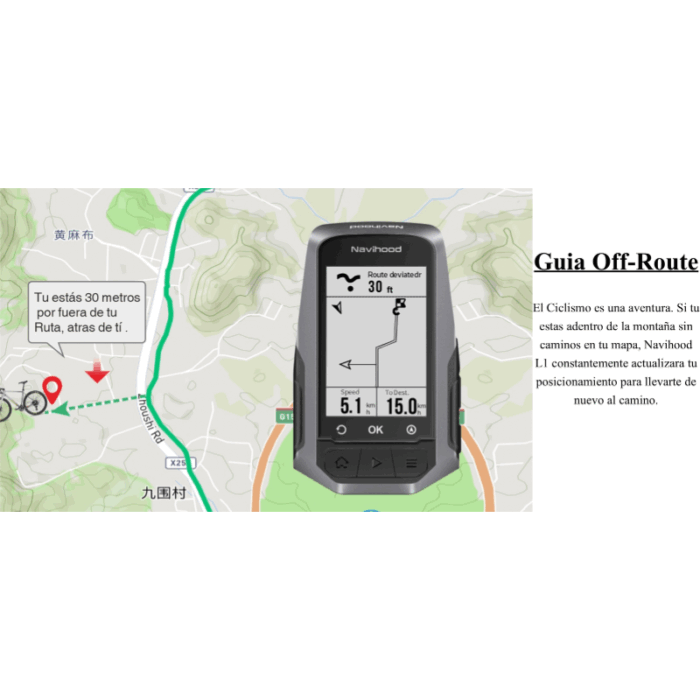 Plantilla 800x800 Ciclo computadora Navihood L1 GPS - Imagen 6