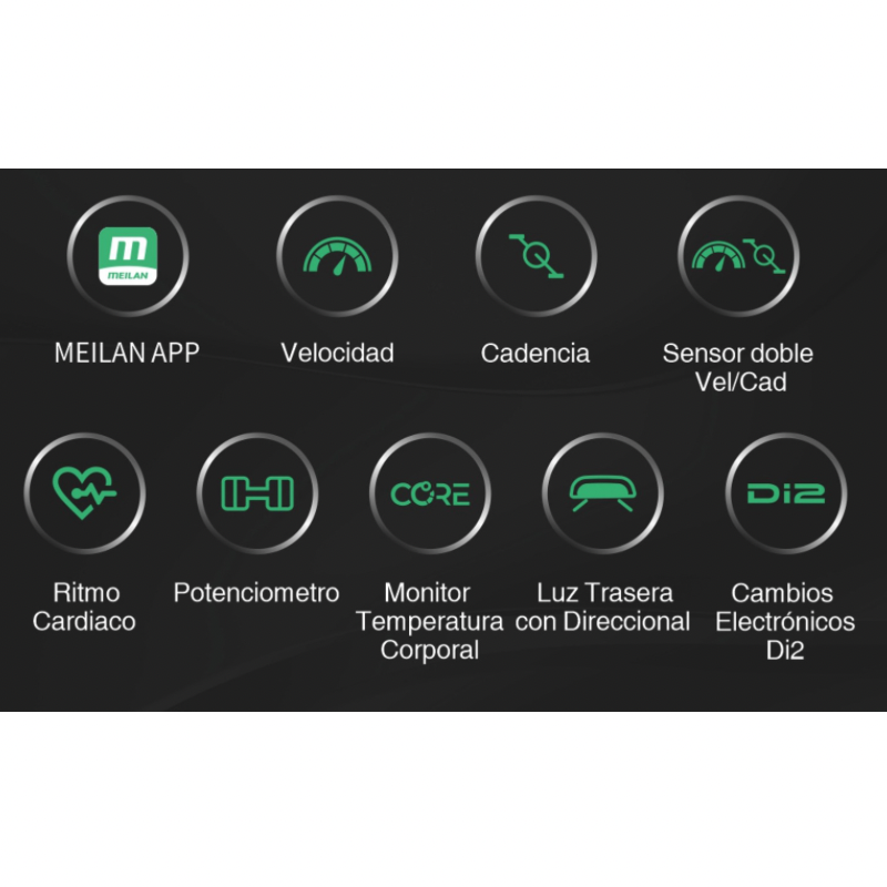 Plantilla 800x800 Ciclo computadora Navihood L1 GPS - Imagen 2
