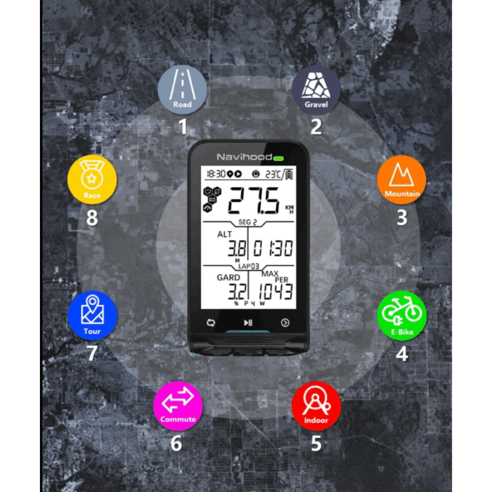 Ciclo computadora Navihood L3 GPS Smart - Imagen 4